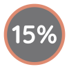 15% Ciberfest Setiembre