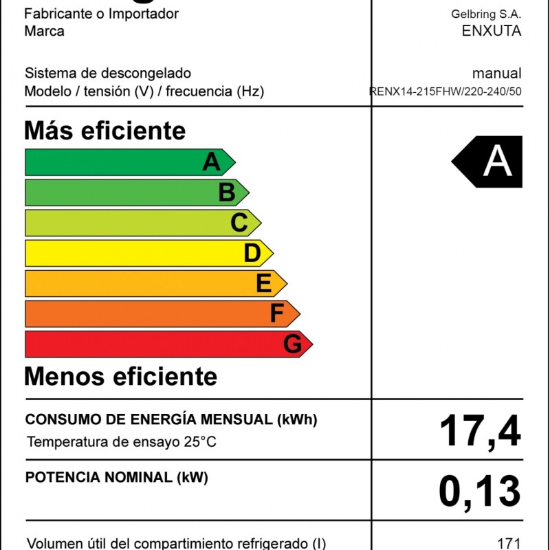 Refrigerador Enxuta Refrigerador Enxuta Renx 14-215