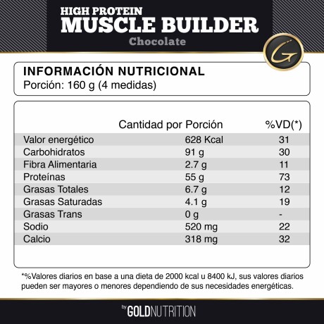 Gold Nutrition High Protein Muscle Builder 4lb Chocolate