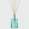 AROMATIZADOR ACQUA - - Medium