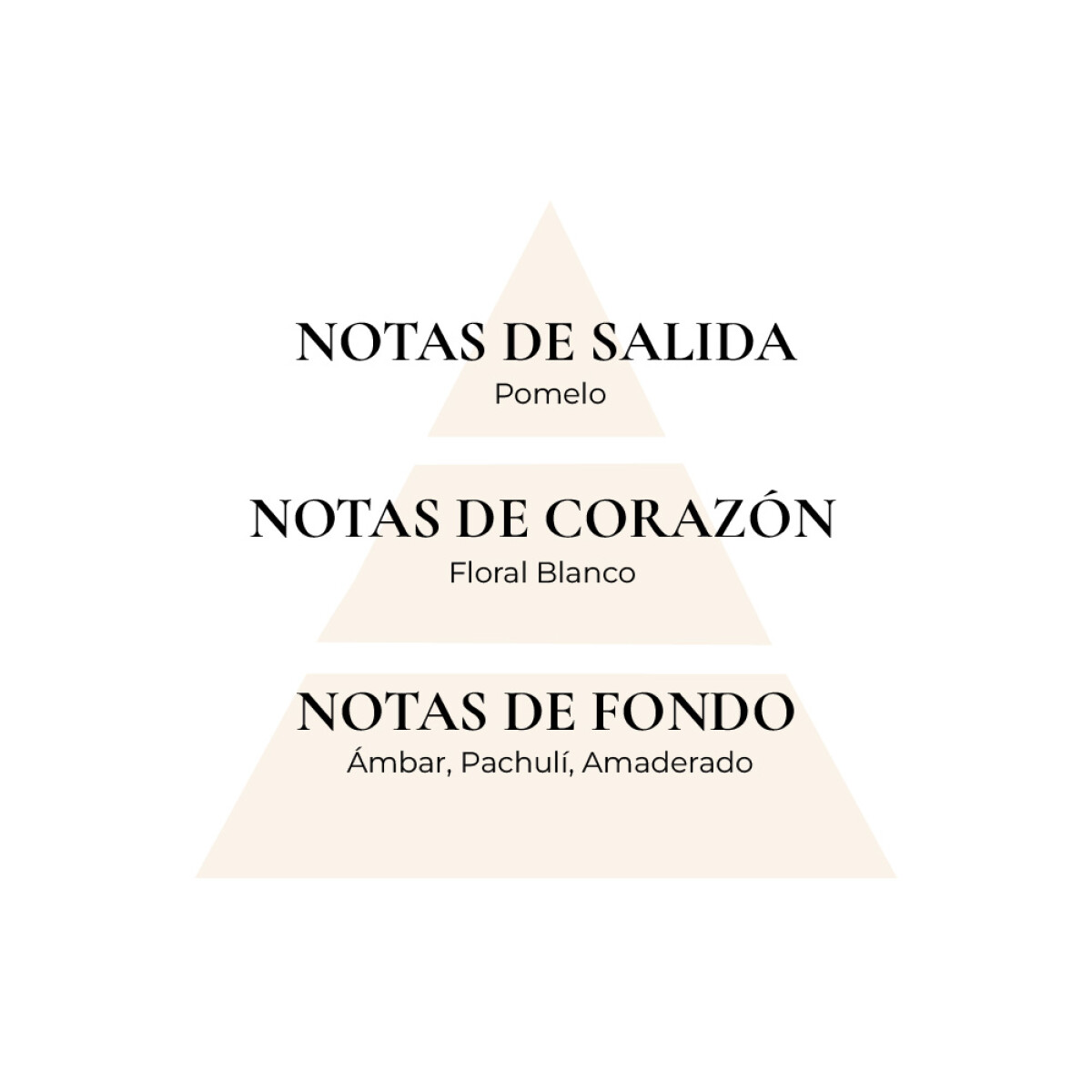 Risala Surur Eau de Parfum 100 ml Risala Surur Eau de Parfum 100 ml