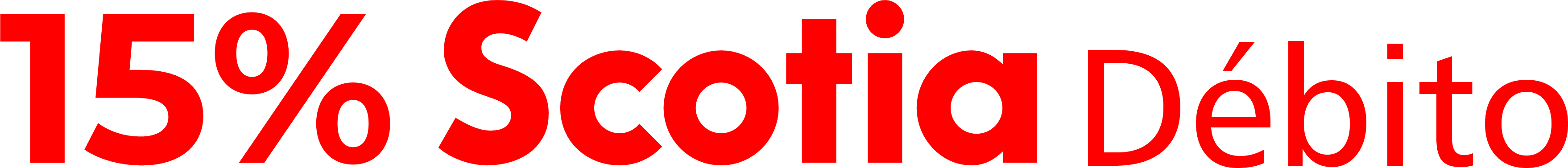 SCOTIA 15% DEBITO Julio - HOMBRE