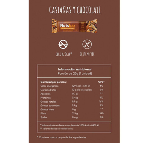 Barras saludables Nutsbar Caja x12 Banana Brasil Castañas y Chocolate