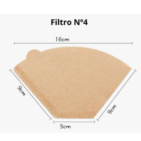 Filtro De Cafe Cónicos Para Cafeteras Barista Papel Nº4 Filtro De Cafe Cónicos Para Cafeteras Barista Papel Nº4