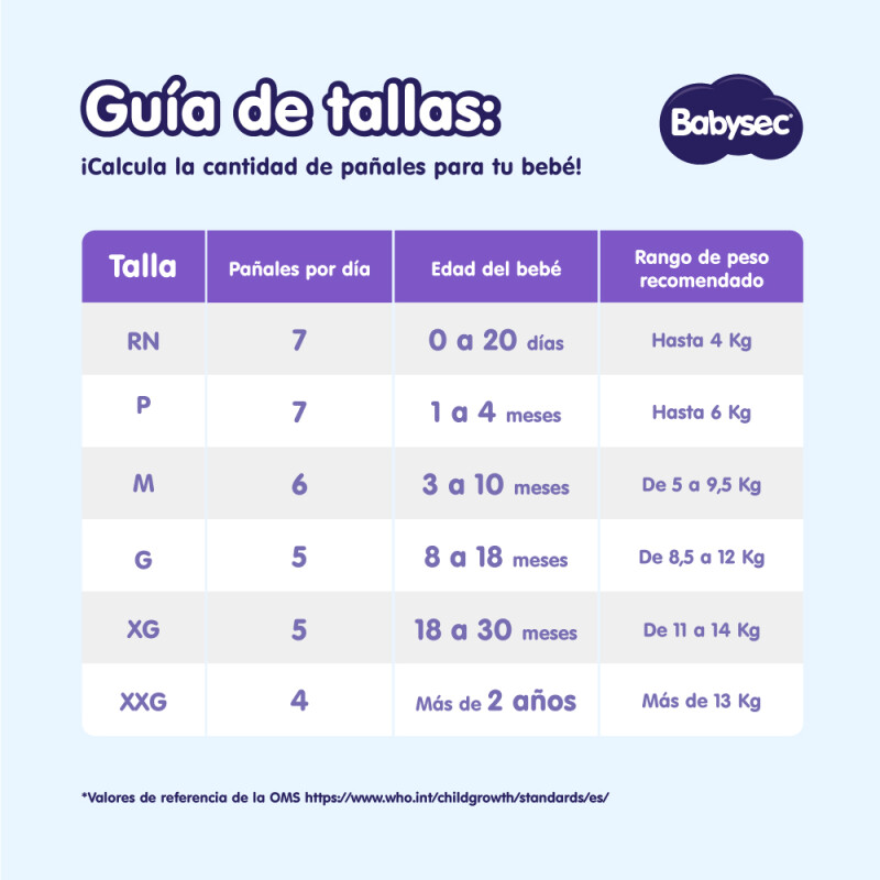 Pañales Babysec Premium Talle G 30 Uds. Pañales Babysec Premium Talle G 30 Uds.