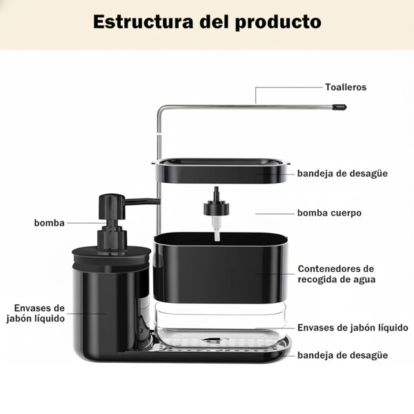 Dispensador de Jabón 4 en 1 Cocina Baño Jabón Detergente Color Negro