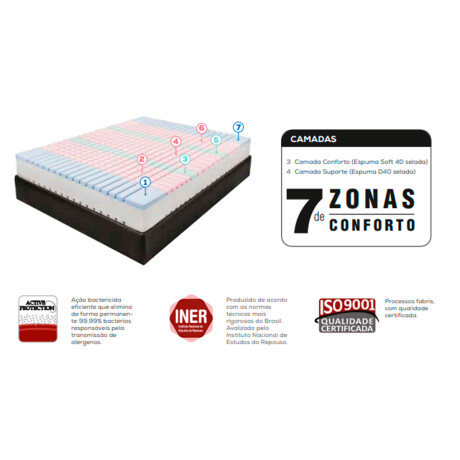 Colchón 2 Plazas de Espuma Anatomic FA Colchoes Colchón 2 Plazas de Espuma Anatomic FA Colchoes