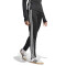 Pantalón de Mujer Adidas Tiro 25 Essentials Negro - Blanco