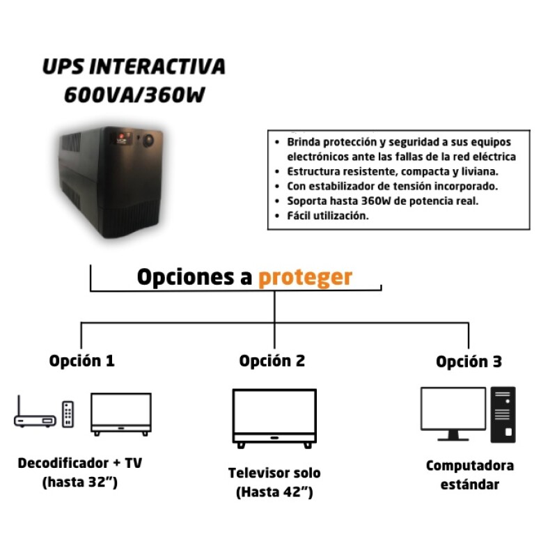 UPS INTERACTIVA 600VA/360W 220 C/BATERIA UPS INTERACTIVA 600VA/360W 220 C/BATERIA