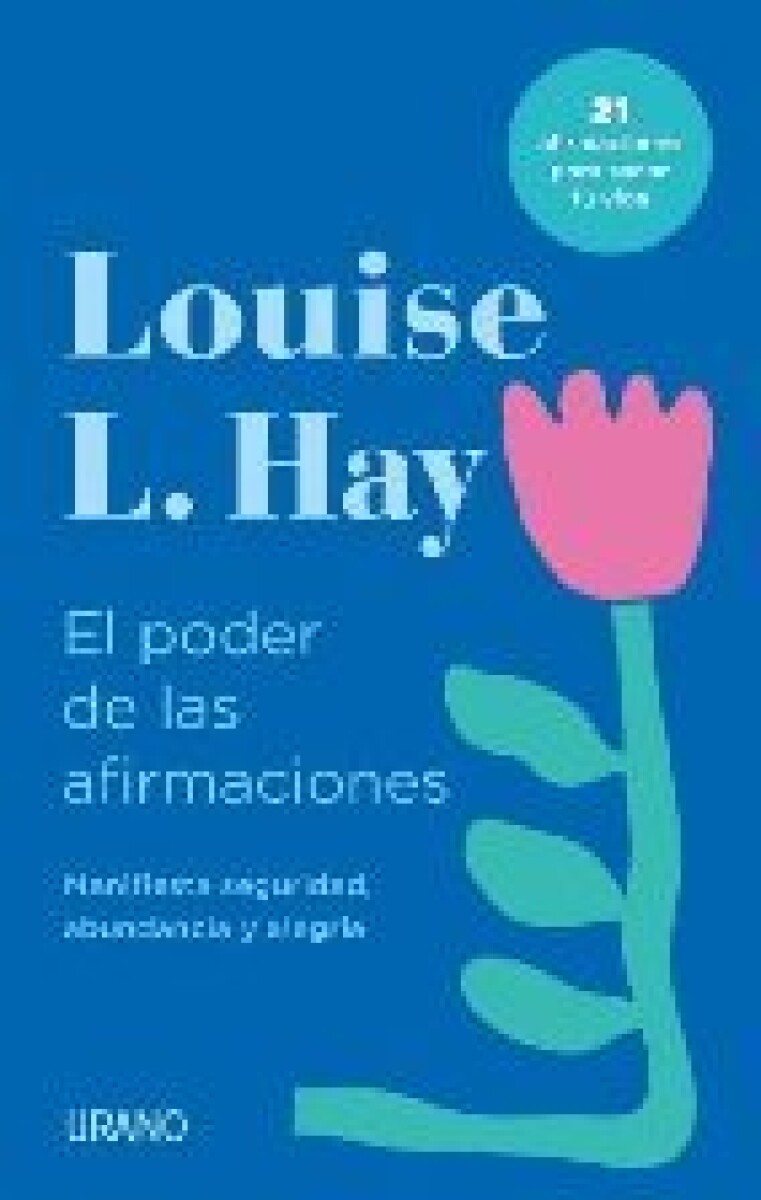 EL PODER DE LAS AFIRMACIONES 