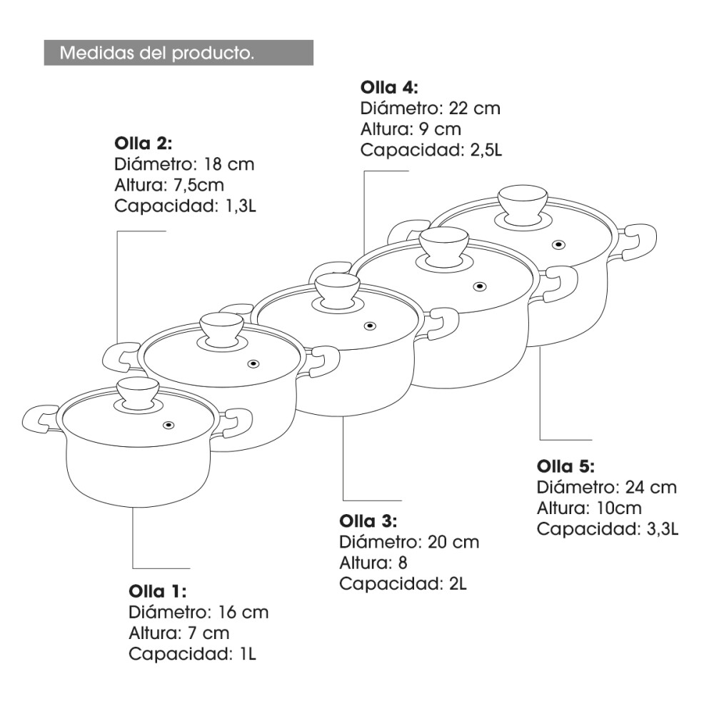 Juego Ollas Bateria Set Cacerola Tapa Vidrio Acero 5 Piezas Juego Ollas Bateria Set Cacerola Tapa Vidrio Acero 5 Piezas