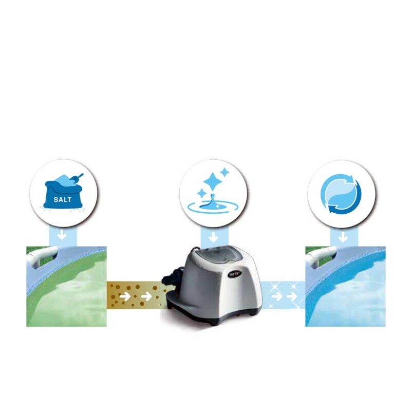 INTEX SISTEMA CLORACIÓN SALINA 12GR/H QS1200 HASTA 56800 LTS Intex Sistema Cloración Salina 12gr/h Qs1200 Hasta 56800 Lts