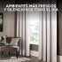 Cortina Blackout 100% Engomada Termica Set 2 Paños Tipo Lino Color Variante Blanco