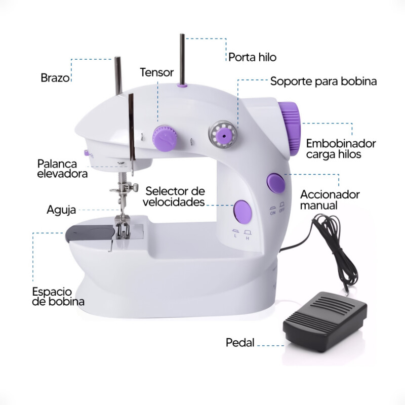 Mini Máquina De Coser Portátil Eléctrica Mini Máquina De Coser Portátil Eléctrica