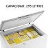 Freezer Horizontal Midea Mdrc405fzr01 FREEZER HORIZONTAL MIDEA 295 MDRC405FZR0