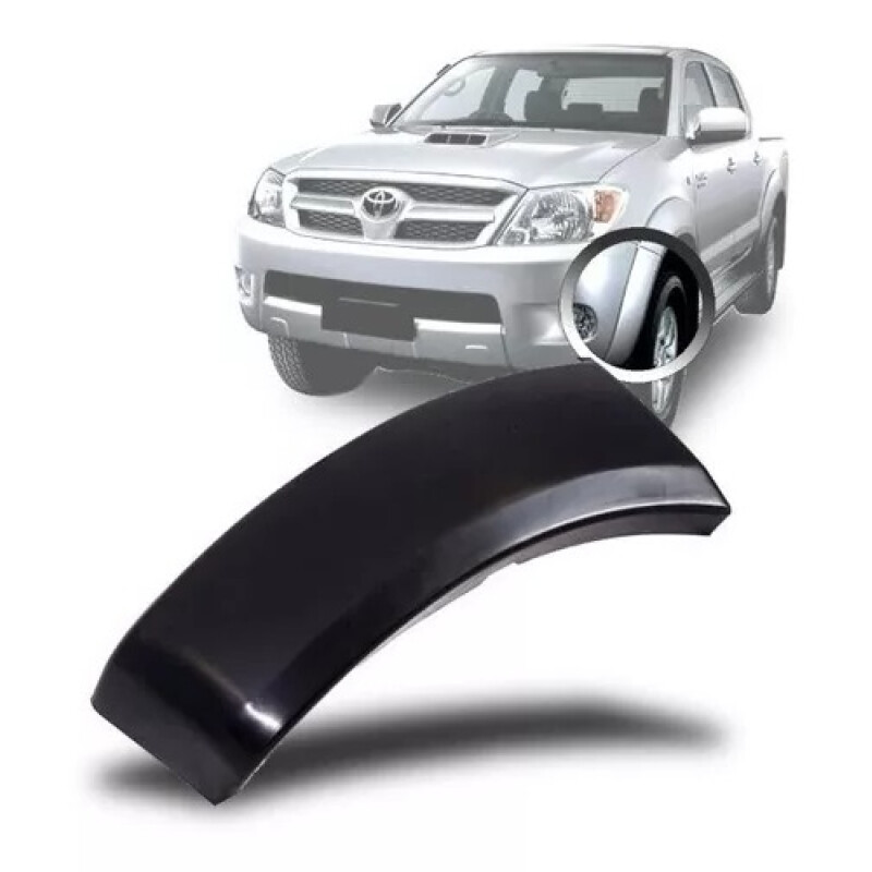 FENDER DE PARAGOLPE DELANTERO IZQUIERDO CROSSFOX 07/08 Fender De Paragolpe Delantero Izquierdo Crossfox 07/08