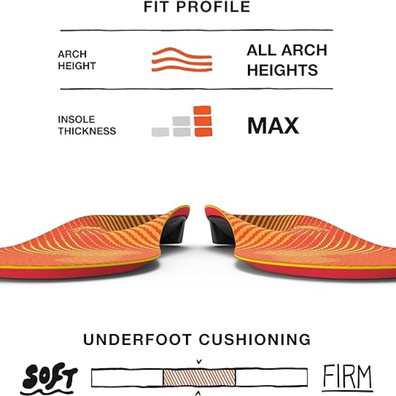 Run Pain Relief - Hombre Red