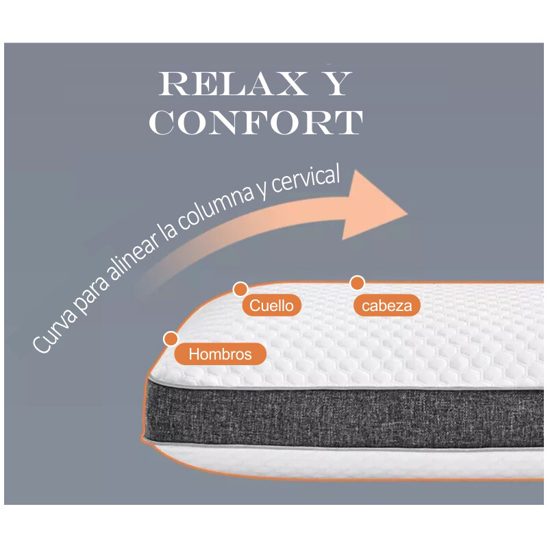 Almohada LZ 004 Espuma Inteligente 40 x 90 Almohada LZ 004 Espuma Inteligente 40 x 90