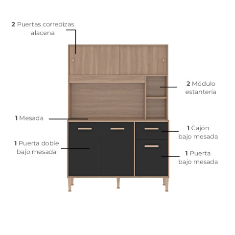 Cocina Alacena 2 Puertas Corredizas 3 Puertas Batientes y 1 Cajón - Manchester Negro Cocina Alacena 2 Puertas Corredizas 3 Puertas Batientes y 1 Cajón - Manchester Negro