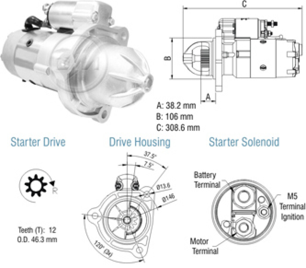 Motor de arranque