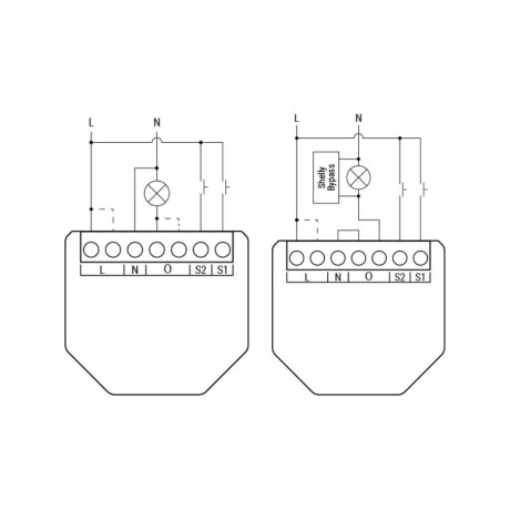 Dimmer Shelly GEN4 Wi-fi Bluetooth 001