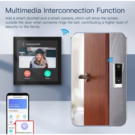 Panel Control 4" Moes Ccp-ty-eu-ln Zb Gateway 001