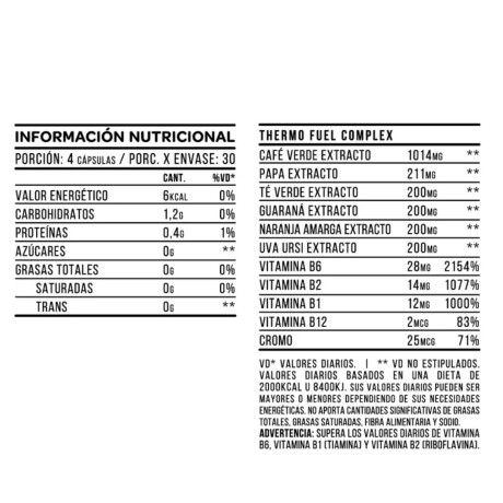 Thermo Fuel Max 120 Cáps Star Nutrition Quemador Sin Sabor Thermo Fuel Max 120 Cáps Star Nutrition Quemador Sin Sabor