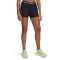 Tech Play Up 2in1 Shorts-RED BLK