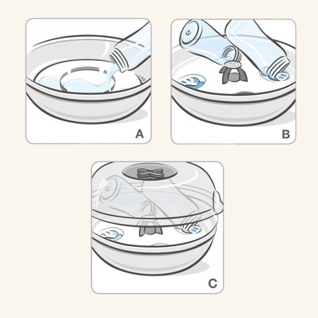 Esterilizador A Vapor Microondas Nuk Esterilizador A Vapor Microondas Nuk