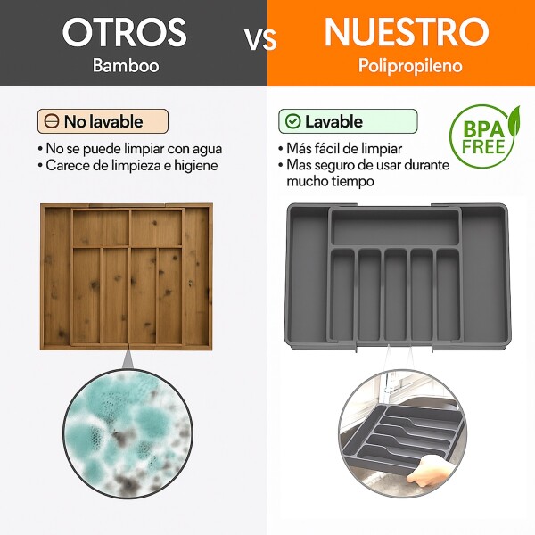 Organizador de Cubiertos Extensible Cajon Utensilios Cubertero IMBACK Gris Organizador de Cubiertos Extensible Cajon Utensilios Cubertero IMBACK Gris