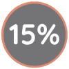 Cyber Setiembre - 15%