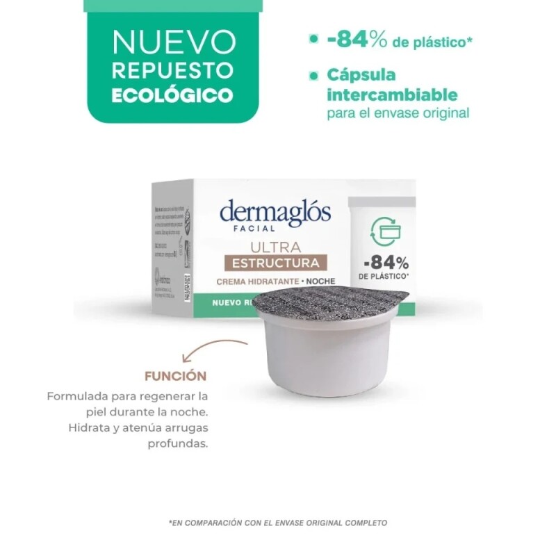 Dermaglos Facial Ultra Estructura Noche 50 Grs. + Refill Dermaglos Facial Ultra Estructura Noche 50 Grs. + Refill