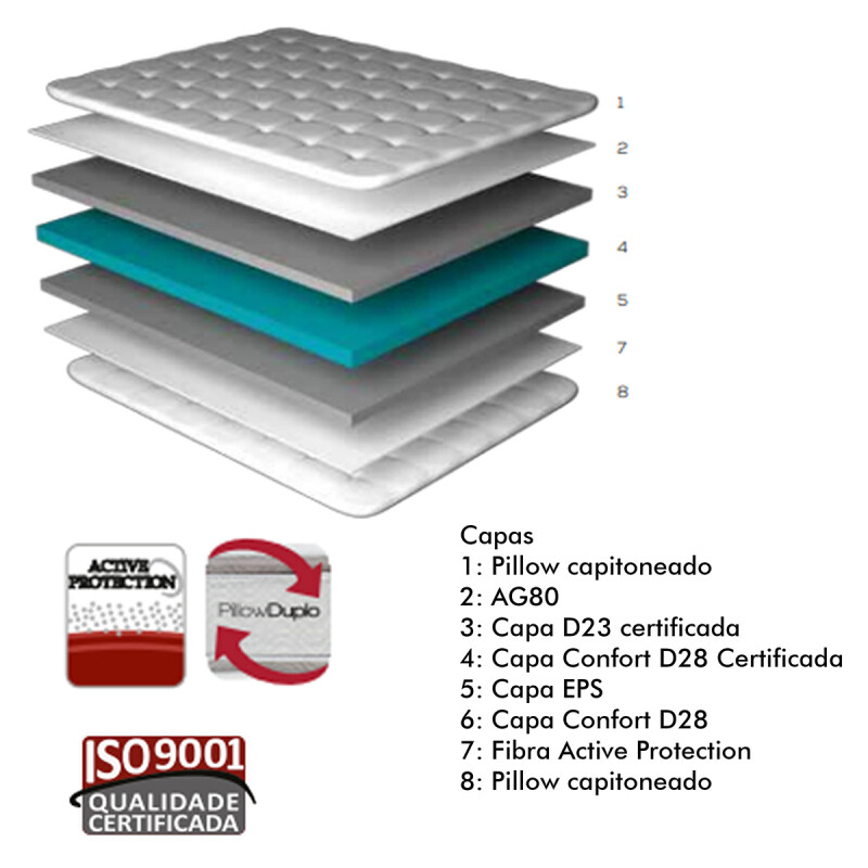 Colchón 1 plaza Maxx Firme 78x188x20 GRIS