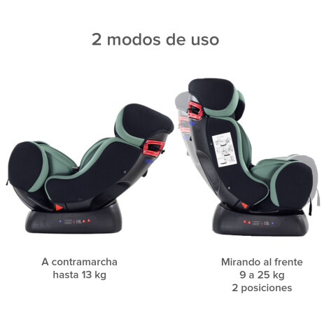 Silla de Auto Orion 0 a 25 kg Verde Silla de Auto Orion 0 a 25 kg Verde