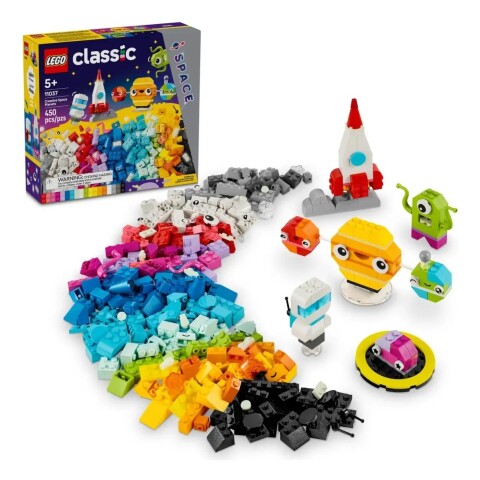 Lego Planetas Espaciales Creativos Lego Planetas Espaciales Creativos