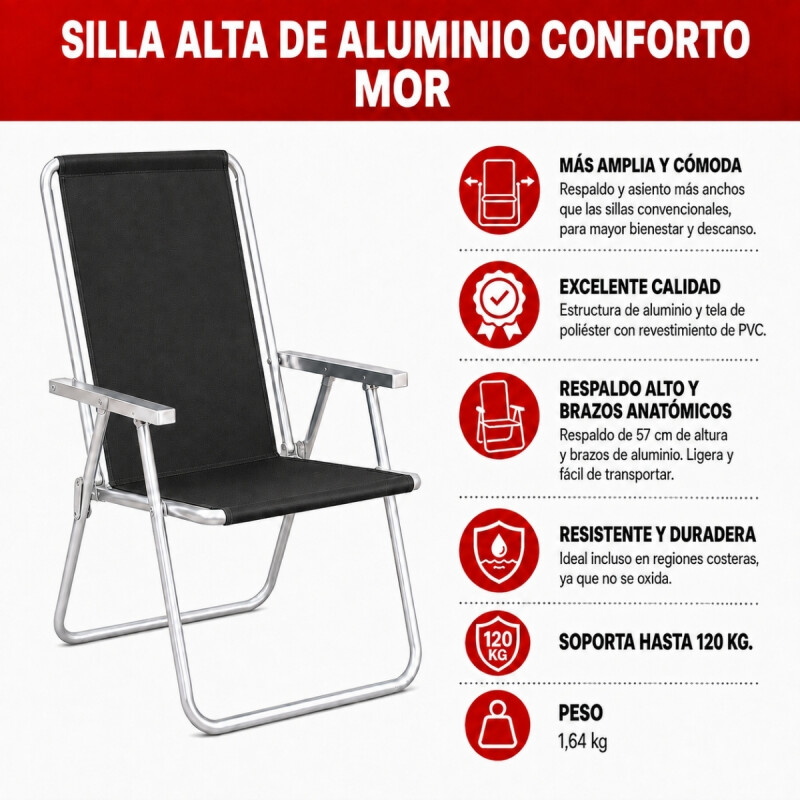 Silla Alta Conforto Aluminio NEGRO