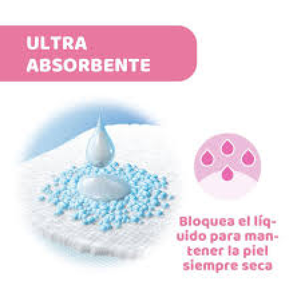 DISCOS ABSORBENTES CON ANTIBACTERIAL 30 pcs CHICCO DISCOS ABSORBENTES CON ANTIBACTERIAL 30 pcs CHICCO