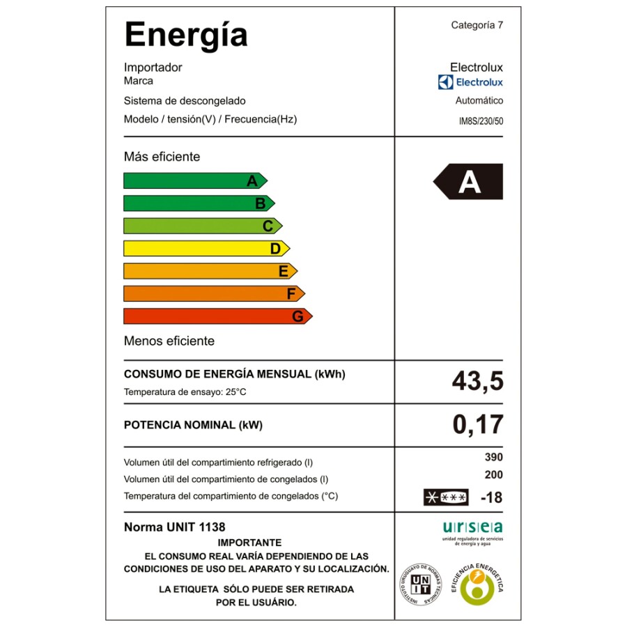 Heladera French Door Electrolux IM8S Heladera French Door Electrolux IM8S