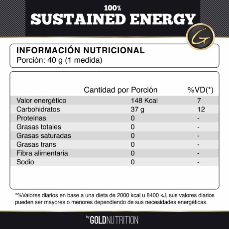 Gold Nutrition 100% Sustained Energy 2lb Sabor Natural