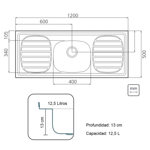 Bajo Mesada 120 cm 3 Puertas 2 Cajones Gloria MDP 15mm y Pileta Tramontina Central Bajo Mesada 120 cm 3 Puertas 2 Cajones Gloria MDP 15mm y Pileta Tramontina Central