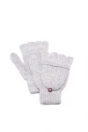 Guantes Tage Gris