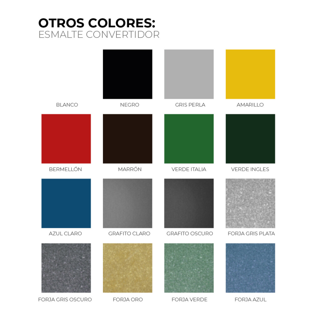 ESMALTE CONVERTIDOR GRAFITO OSCURO 0.9 LT. Esmalte Convertidor Grafito Oscuro 0.9 Lt.