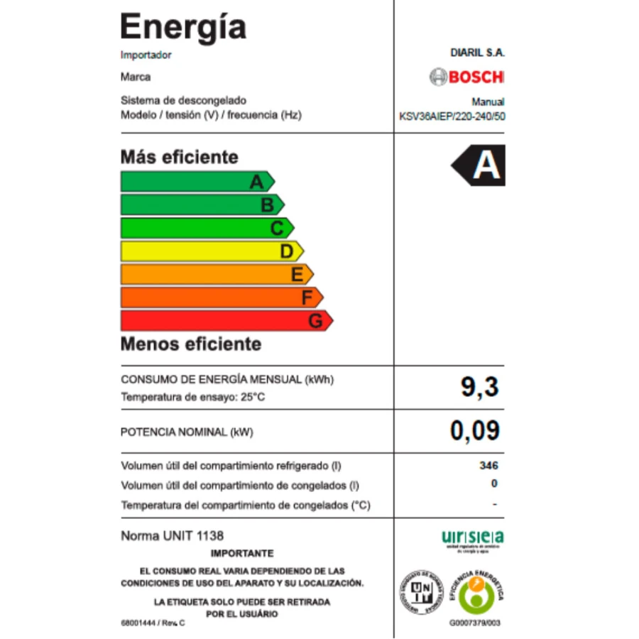 Refrigerador de Libre Instalación Bosch Refrigerador de Libre Instalación Bosch