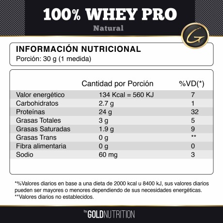 Gold Nutrition 100% Whey Pro 2lb Sabor Natural