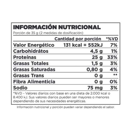 OFERTA PROXIMO VENCIMIENTO Atlhetica Nutrition Best Whey 900g OFERTA PROXIMO VENCIMIENTO Atlhetica Nutrition Best Whey 900g