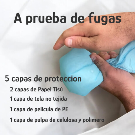 Pañales Mascotas L 60x60 cm c/Carbono 40pcs Antifugas Celeste