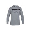 Canguro Under Armour Tech Terry Graphic Gris