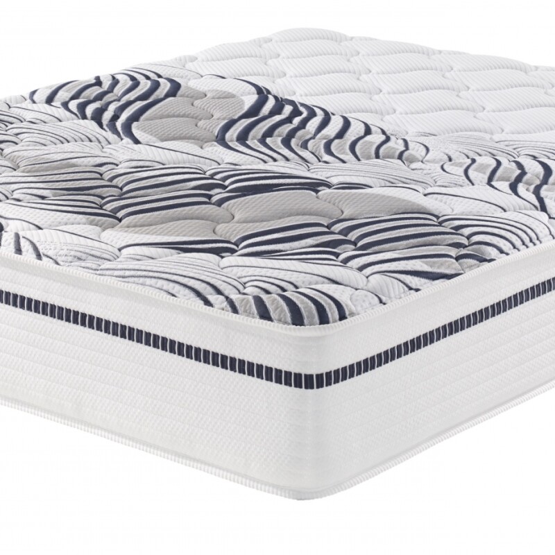 Colchón Resortes 2 Plaza ECOFLEX MULTI SUPPORT — Casa Demaria