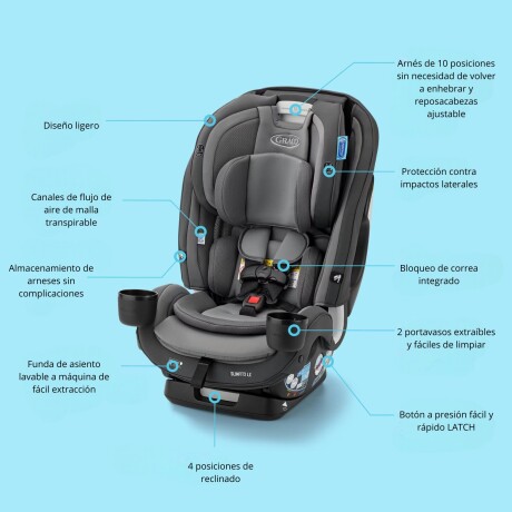 Silla de Auto Graco SlimFit3 LX 3en1 Silla de Auto Graco SlimFit3 LX 3en1