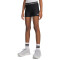 HeatGear Shorty-PNK BLK-001